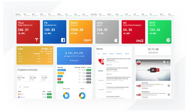 Dashboard Quick Overview