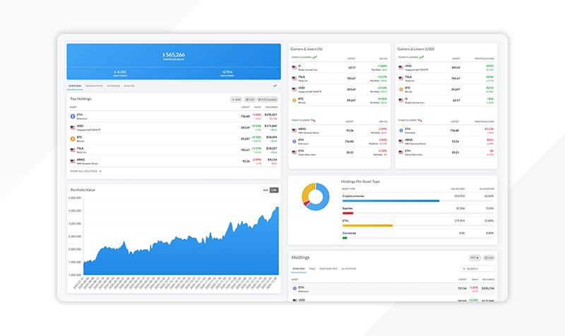 Portfolio on Stock Dashboard